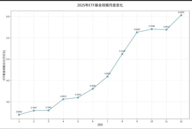 医药年终总结范文大全__2026年日历表全年