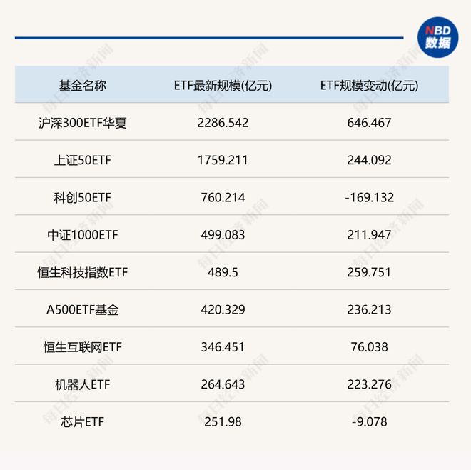万亿17+__万亿交易额