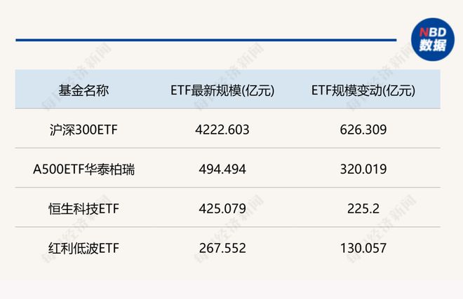 _万亿17+_万亿交易额