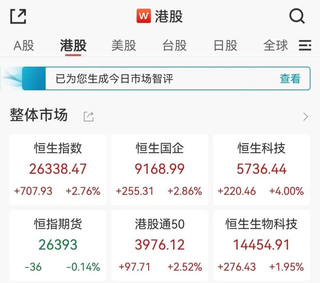 港股牛年开门红__港股火爆