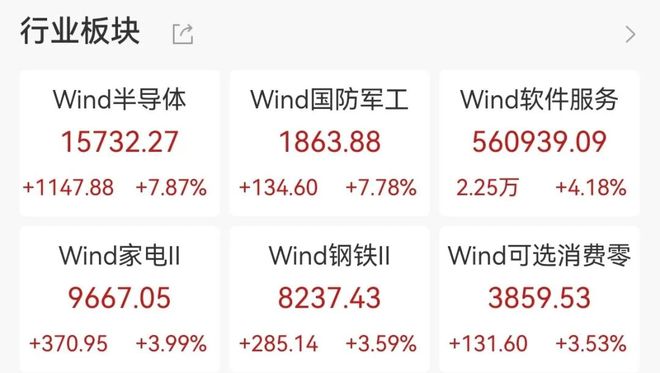 _港股牛年开门红_港股火爆