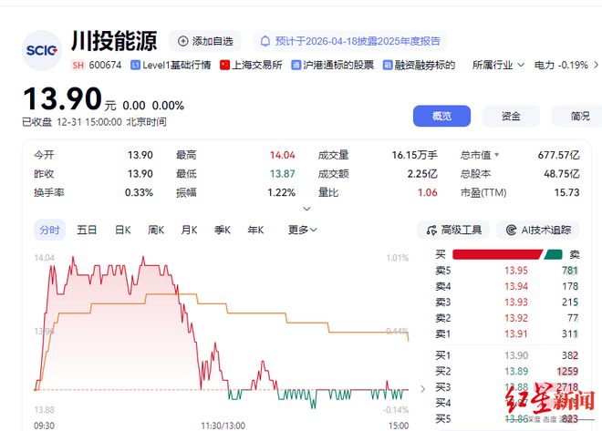 水电龙头董事能源副董经理是谁__水电龙头董事能源副董经理招聘