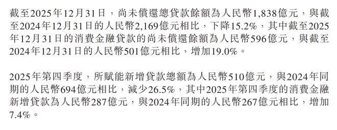 陆金所自爆38亿关联交易_陆金所自爆38亿关联交易_