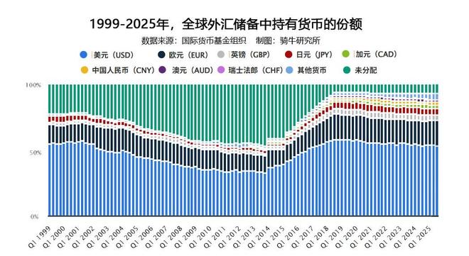 _白银现货美元_白银美金