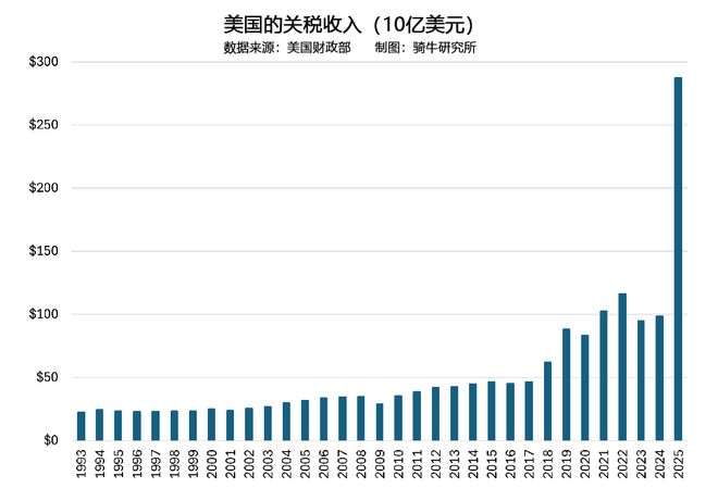 _白银现货美元_白银美金