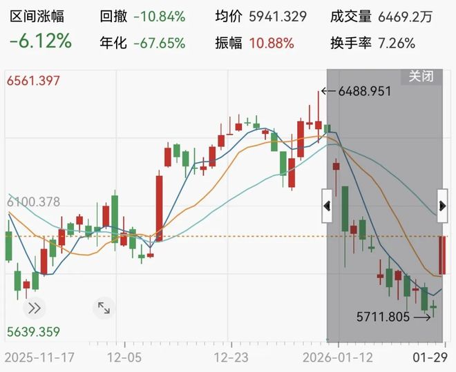 _特朗普提高债务上限_特朗普收缩政策