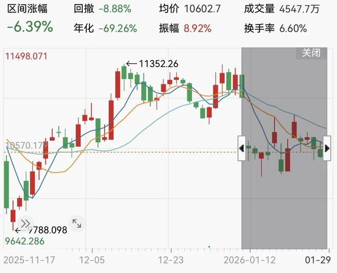 特朗普提高债务上限_特朗普收缩政策_