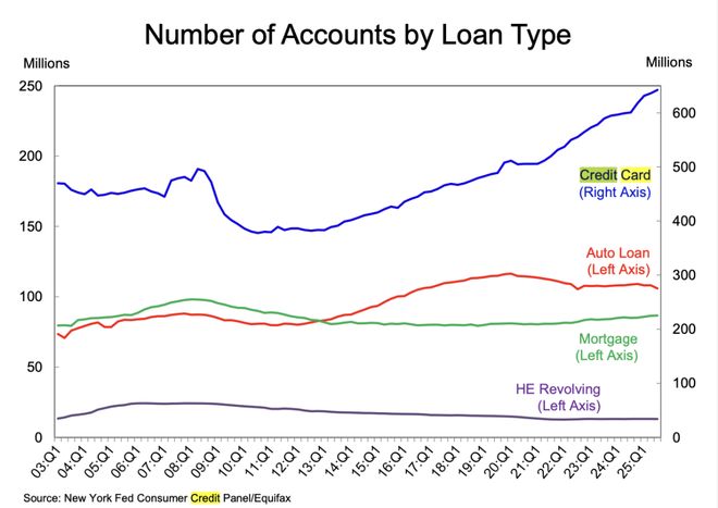 特朗普提高债务上限__特朗普收缩政策