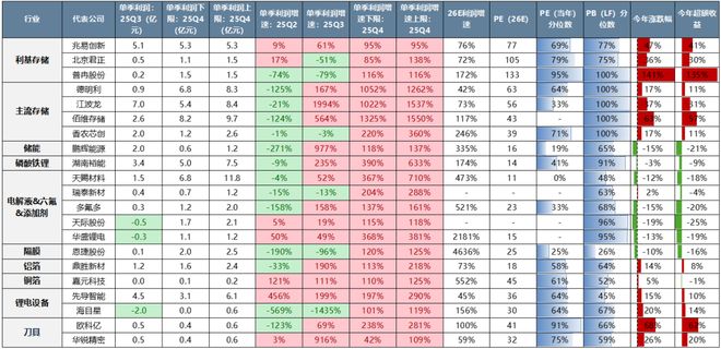 _看金银价格的软件_招行5000积分价值