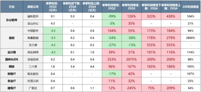 看金银价格的软件__招行5000积分价值