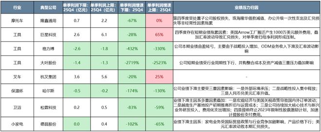 _招行5000积分价值_看金银价格的软件