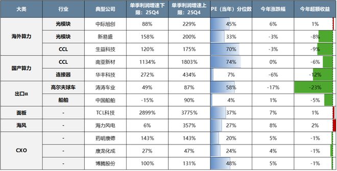 _招行5000积分价值_看金银价格的软件