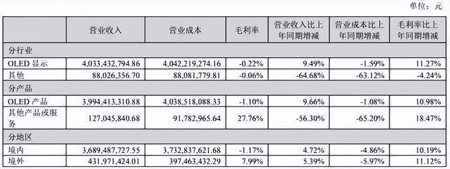 翻倍盈利_亏损翻倍加仓法_