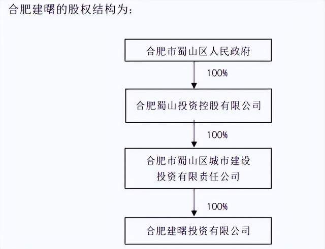 翻倍盈利__亏损翻倍加仓法