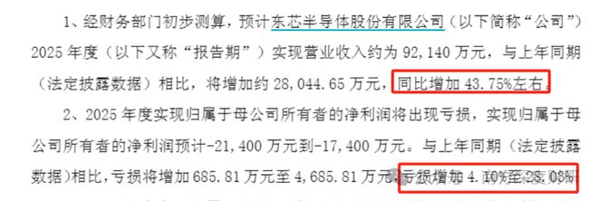 东芯股份多箭齐发