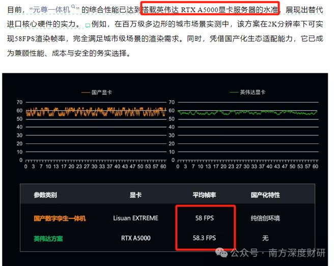 _东芯股份多箭齐发_东芯股份多箭齐发