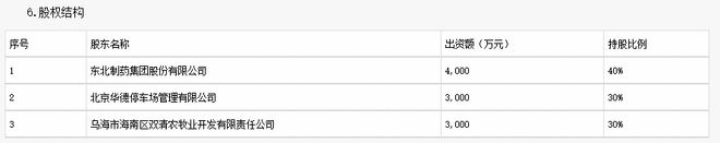 _十年诉讼落幕！东北制药被判赔钱，涉案金额2792.5万元_十年诉讼落幕！东北制药被判赔钱，涉案金额2792.5万元