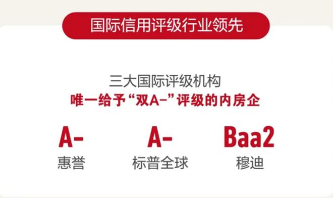 香港市场销售翻倍 中海地产稳健蓄力新增长