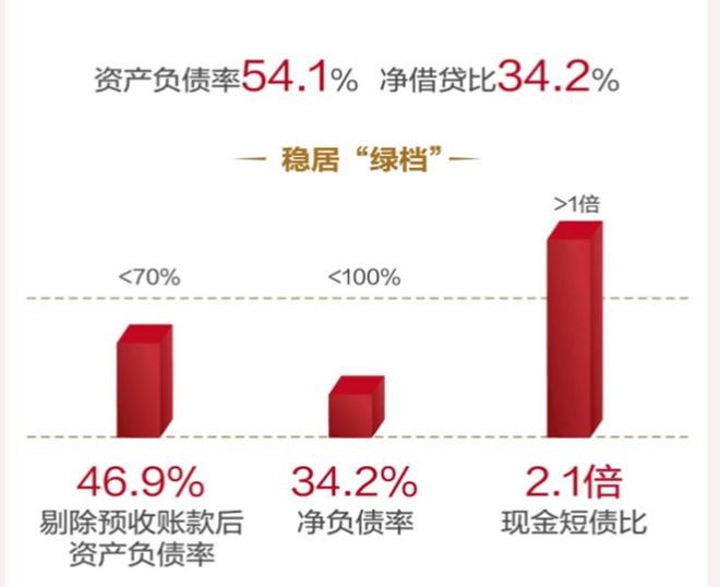 港股中海地产_香港中海地产集团有限公司_