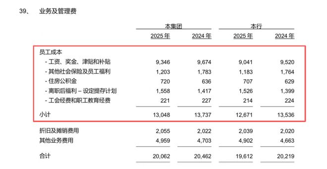 _浙商银行不良资产业务_浙商银行不良资产投资事业部