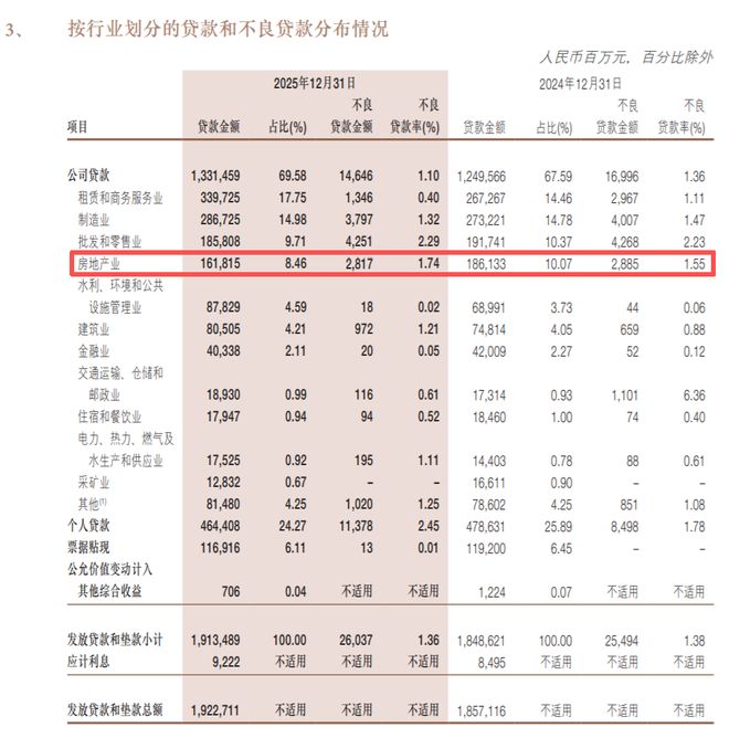_浙商银行不良资产投资事业部_浙商银行不良资产业务