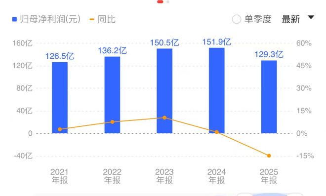 浙商银行不良资产投资事业部_浙商银行不良资产业务_