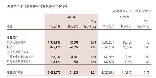 浙商银行不良资产业务_浙商银行不良资产投资事业部_