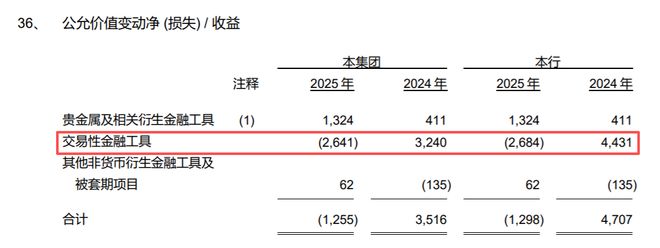 _浙商银行不良资产投资事业部_浙商银行不良资产业务