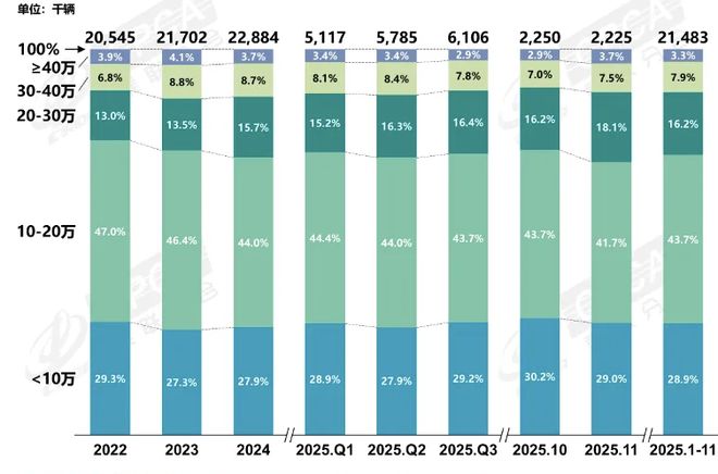 _车企2026谁家强？我们列出了13家看好与“欠佳”_车企2026谁家强？我们列出了13家看好与“欠佳”