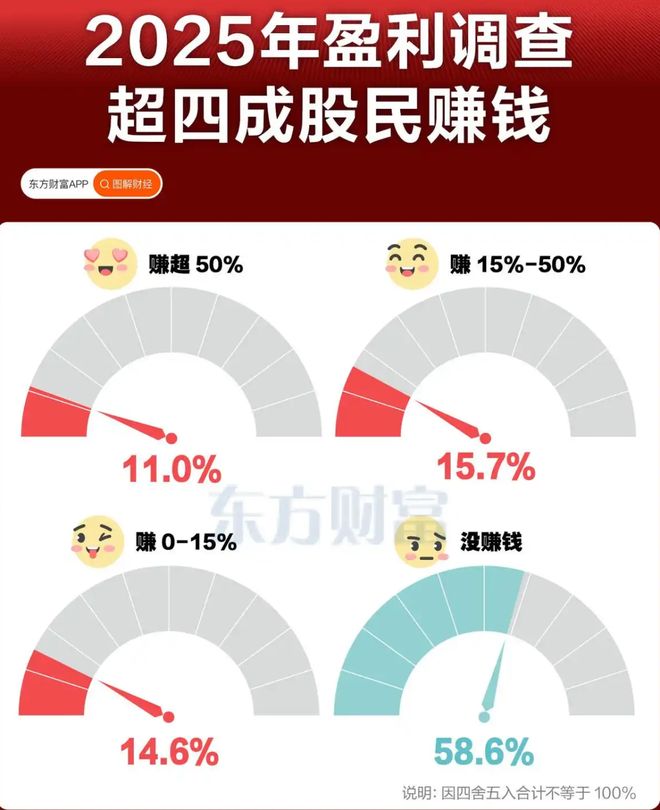即将翻倍的股票__2021年已经翻倍的股票