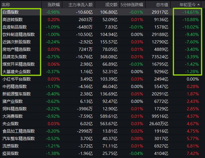 即将翻倍的股票_2021年已经翻倍的股票_