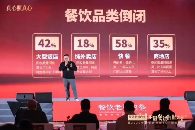 餐饮业还会停业吗_2021年餐饮会不会停业_