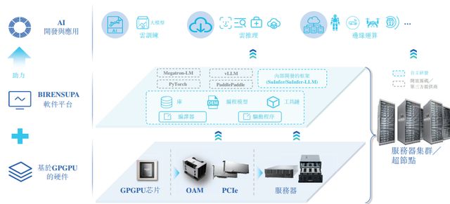 _科技港股有哪些_港股科技股市值排名