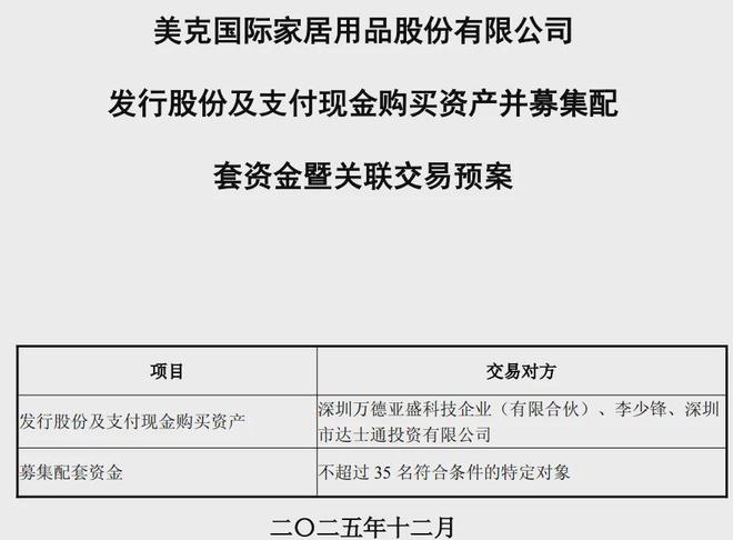 美克家居拟跨界算力赛道