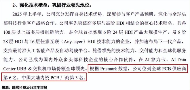 胜宏科技pcb技术含量__宏胜科技股票
