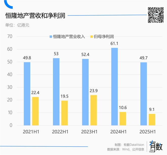 _奢侈品抛弃高端商场，高端商场拥抱小登_奢侈品抛弃高端商场，高端商场拥抱小登