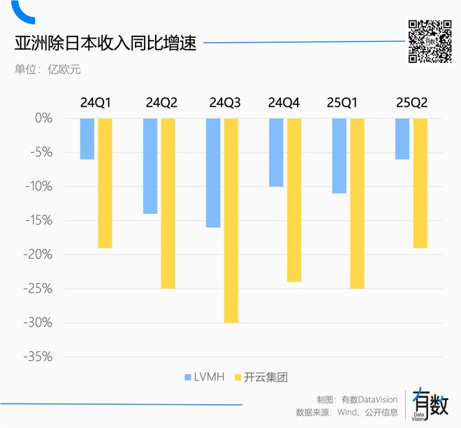 _奢侈品抛弃高端商场，高端商场拥抱小登_奢侈品抛弃高端商场，高端商场拥抱小登