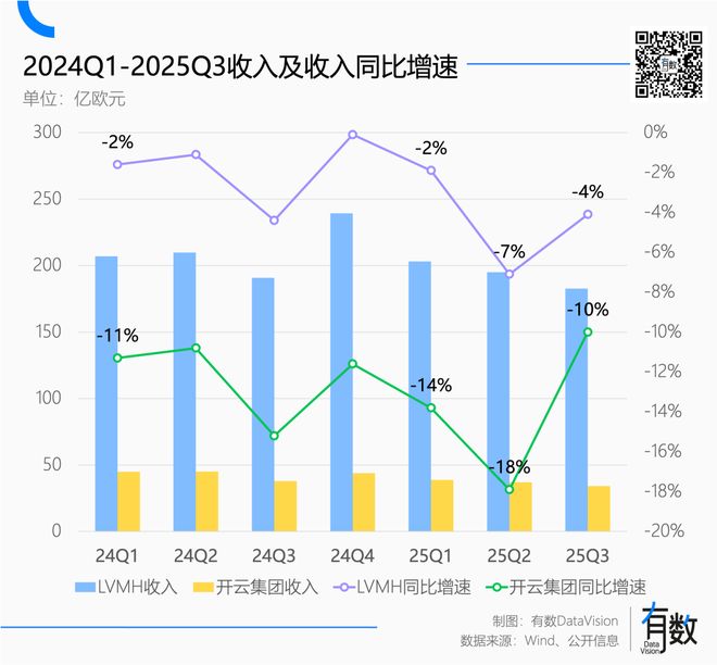 _奢侈品抛弃高端商场，高端商场拥抱小登_奢侈品抛弃高端商场，高端商场拥抱小登
