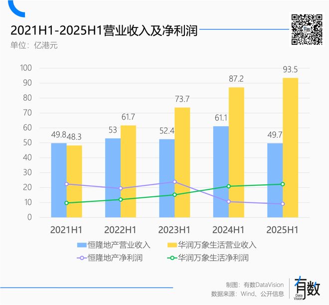 _奢侈品抛弃高端商场，高端商场拥抱小登_奢侈品抛弃高端商场，高端商场拥抱小登