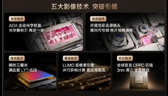 _智能手机的2025：厮杀、阵痛与价值重塑_智能手机的2025：厮杀、阵痛与价值重塑