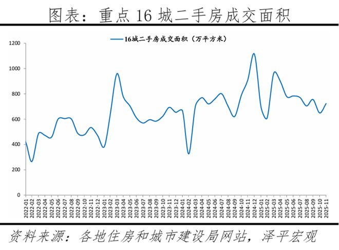救市房地产__谁来拯救房地产这个行业