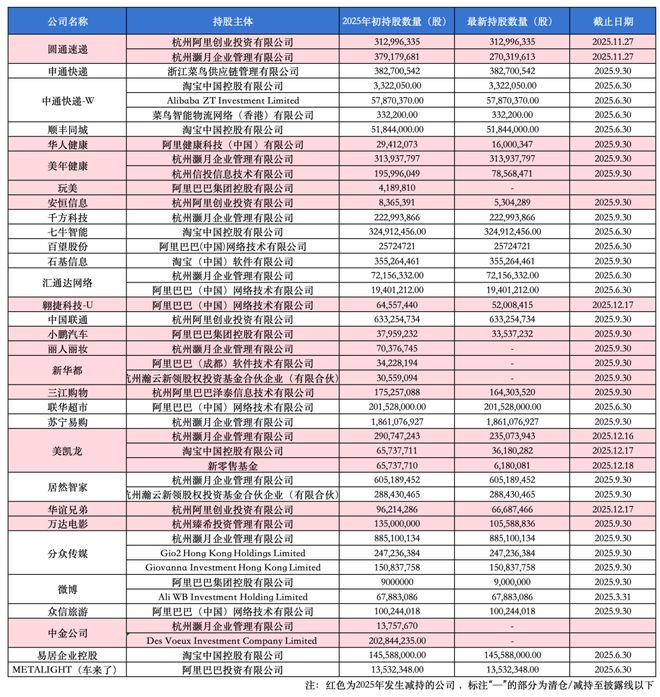 _阿里巴巴减肥产品批发_瘦身瑜伽能瘦身吗