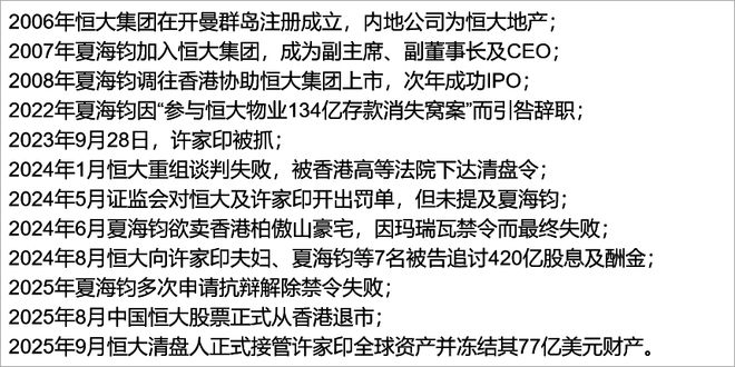 许家印最新资产排名__许家印资产排名2017