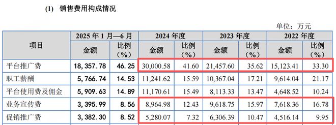 _婴幼儿辅食代理_辅食代理