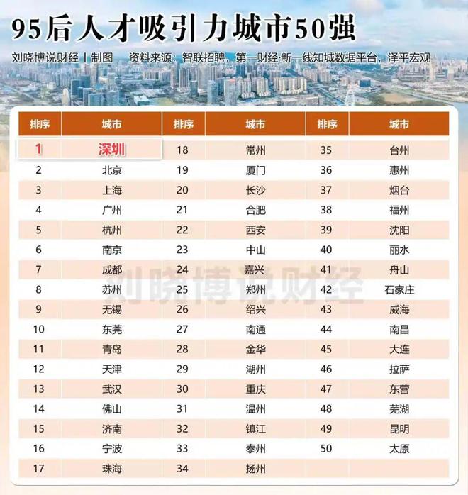 _深圳开门红科技有限公司_深圳开门红企业管理有限公司