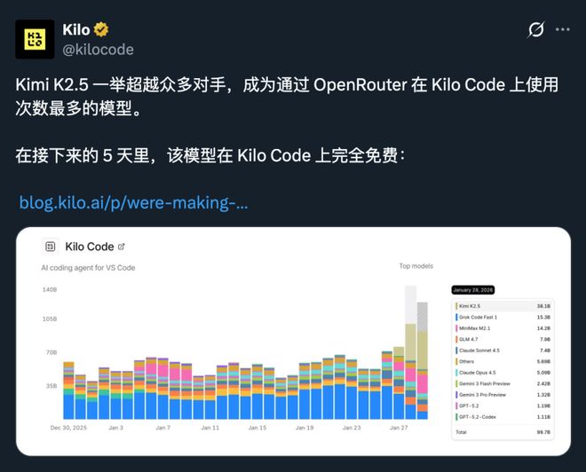 国内垄断例子_垄断经典案例_