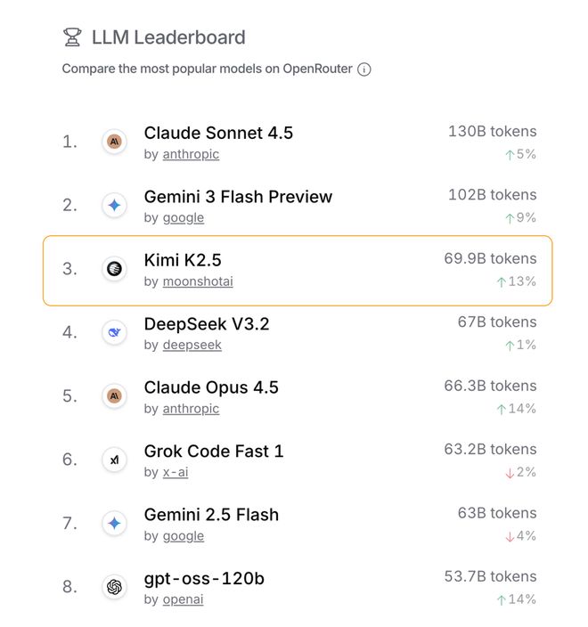 _垄断经典案例_国内垄断例子