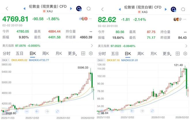 黄金“大劫案”