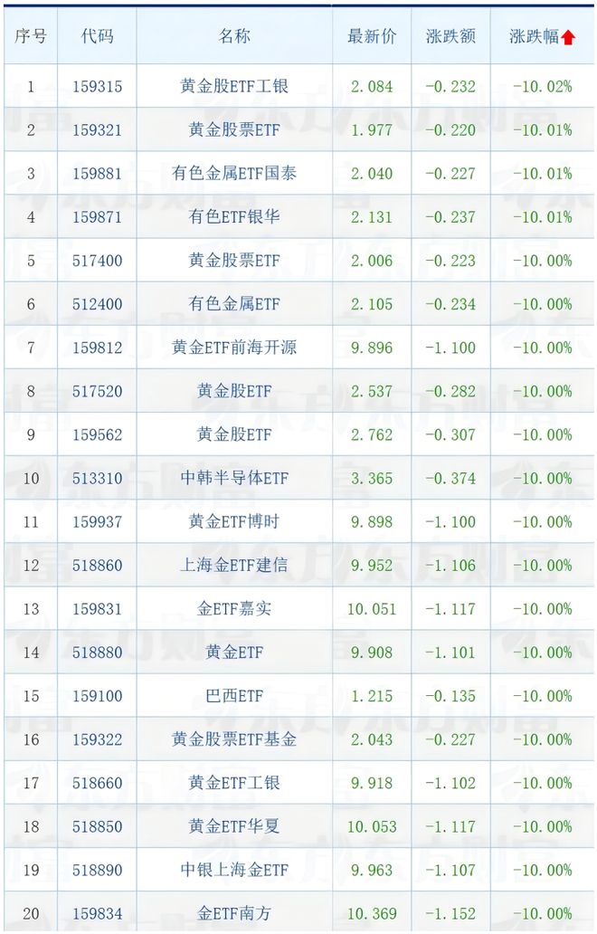 _黄金劫案大结局是什么_黄金劫案的电影