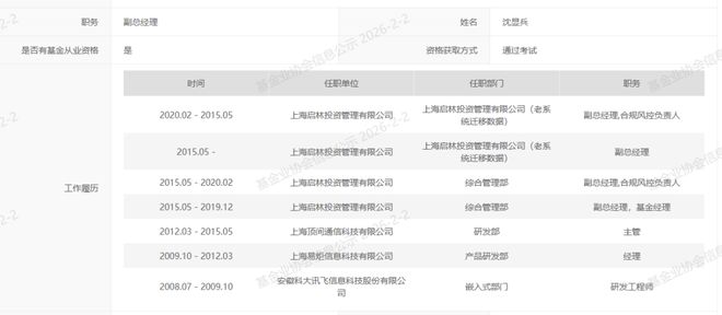 令狐野去世享年105岁_翁双杰去世享年86岁_
